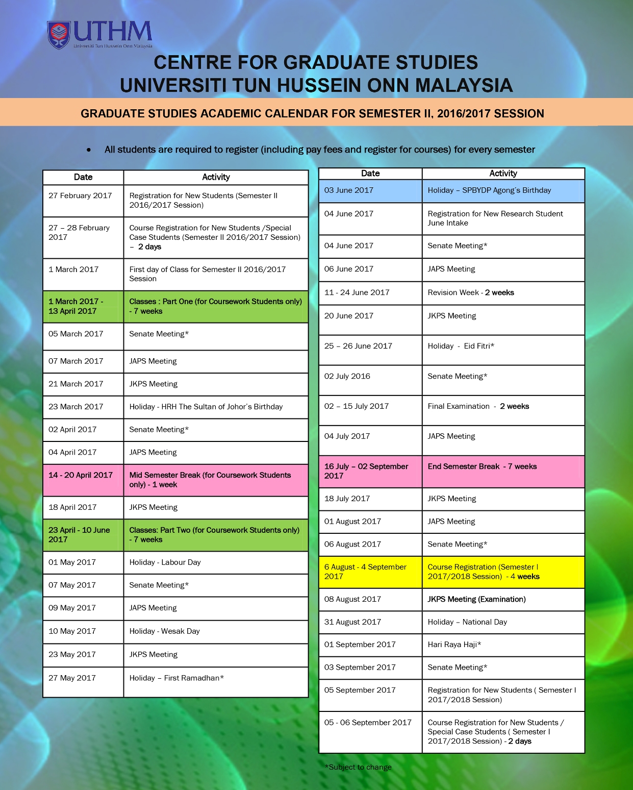 Kalendar Akademik Pascasiswazah Sem 2 20172018, PDF, Tuition Payments